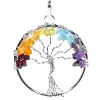 Pendentif Arbre des Chakra en Laiton Argenté